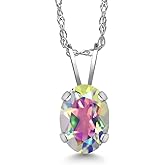 Gem Stone King 1.00 Ct Oval Mercury Mist Mystic Topaz 14K White Gold Pendant with Chain