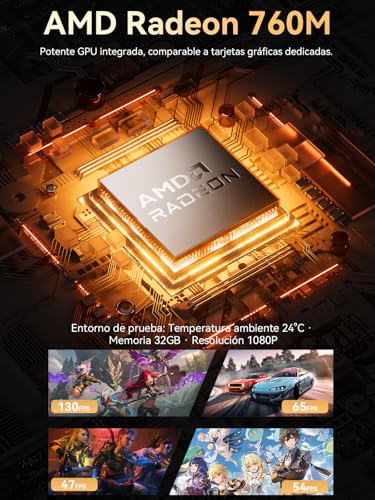 GMKtec M6 Ultra Mini Gaming PC with Ryzen 7640HS (6600H/6800U Replacement), 32GB DDR5 RAM, 1TB SSD, Dual Nic LAN 2.5GbE, Triple Display 4K, WiFi 6, USB4, BT 5.2, DP, HDMI 2.0
