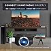 Led Projector, Vamvo Home Theater Movie Projector LED Source Video Projector Supported 1080P Portable Projector Compatible with Fire TV Stick,HDMI/VGA/USB/SD 2018 New Version (Black)thumb 3