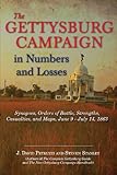 The Gettysburg Campaign in Numbers and Losses: Synopses, Orders of Battle, Strengths, Casualties, and Maps, June 9 - July 14, 1863