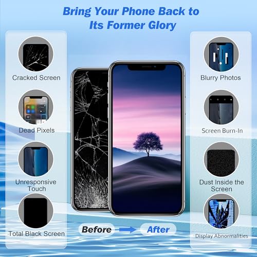 PartageFix Screen iPhone 13 Pro MAX 6.7" LCD FHD Complete Replacement Kit with Frame - True Tone Programmable, Pre-installed Sensors - Compatible with A2484/A2641/A2644/A2645/A2643