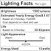 AWEHIRU A19 LED Light Bulbs, 100-125W Equivalent LED Bulbs, 1500 Lumens, 4000K Daylight White Edison Bulbs, E26 Medium Screw Base, No Flicker, CRI 80+, 25000+ Hours Lifespan, Non Dimmable, 12-Pack