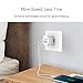 Eseesmart Dual Port Portable USB Travel Wall Charger Adaptor PowerPort 2 Quick Charger Plug Cube White