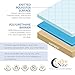 CALM NITE Queen Mattress Protector - Vinyl Free Topper - Waterproof Mattress Protector - Machine Washable Mattress Cover (Queen 60 x 80)