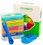 OVEO Pill Organizer Box - Weekly Case with Pill Splitter Cutter – Medicine Dispenser - Holder – Large Travel Medication Reminder Daily Am PM, Day Night Compartments 7 day–Twice, 3, 4 Times a Day
