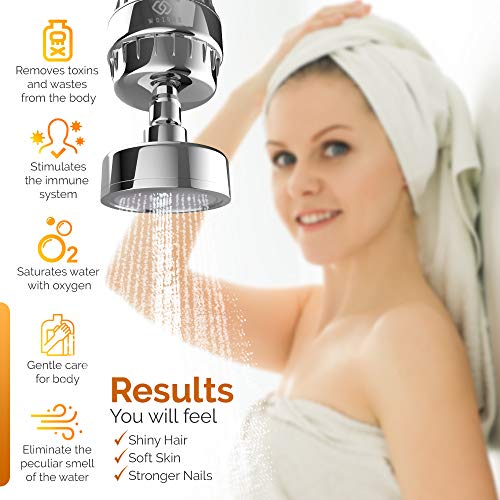 Wozone High Pressure Shower Head and 15 Stage Filter Combo, Shower