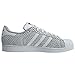 adidas Originals Men's Superstar Shoe Running White/Core Black, 10.5 M US