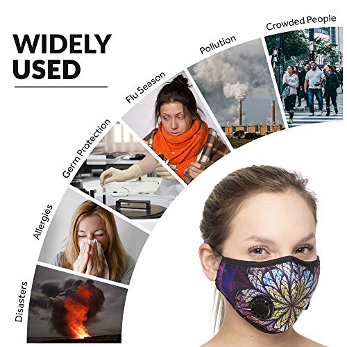 Debrief Me Dust Mask - Anti Pollution Breathable Respirator Mask (1 Mask + 6 Filters) Military Grade N99 Flu Mask Carbon Activated Filtration - Reusable Washable - Comfy Cotton Adjustable (Inner Life)