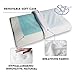Gel Memory Foam Pillow - Comfortable Hypoallergenic Pillow with Optimum Neck Support Pain Relief - Micro-Vented Soft Removable Washable Cover – Ideal for Side, Back, Stomach Sleeping