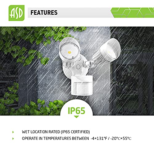 ASD LED Security Light Motion Sensor Flood Light Outdoor, 20W 1954Lm