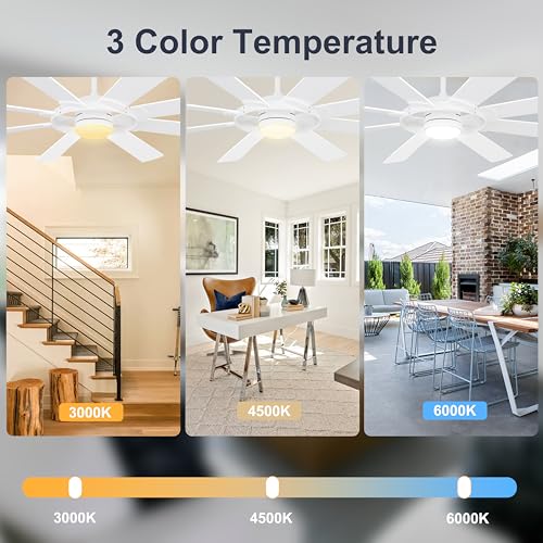 Ohniyou 76 Pulgadas Grandes Ventiladores de Techo con Luces y Control Remoto, 8 Palas de Madera Blanco al Aire Libre Moderno Ventiladores de Techo Industrial para La Sala de Estar Patio de La Granja