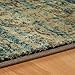 SUPERIOR Indoor Area Rug with Jute Backing, Soft Vintage Floor Decor for Hallway, Entryway, Living/Dining Room, Kitchen, Bedroom, Office, Moroccan Aesthetic, Salford Collection - 2ft x 3ft, Blue-beige
