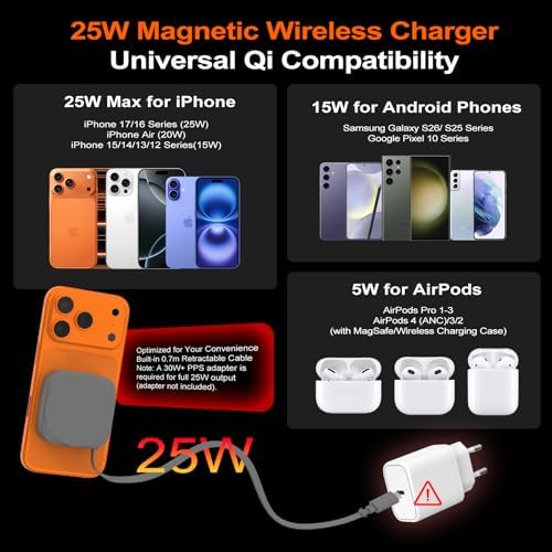 25W Wireless Ladegerät Magnetisches mit einziehbarem USB-C Kabel 0,7 m, 25W Qi2.2 Mag Safe iPhone Schnellladegerät für iPhone 17/16/15/14/13/12, Kabellos Ladegerät Pad für Samsung Galaxy, Pixel usw