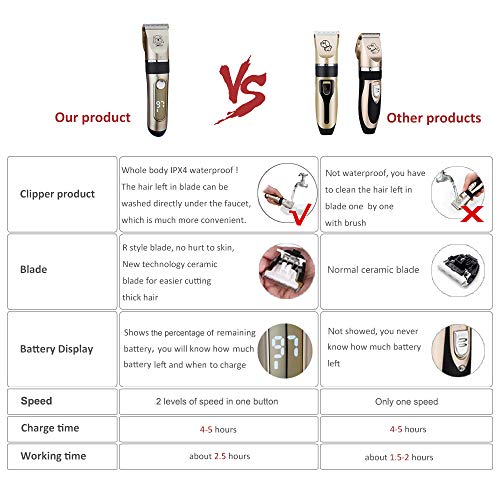 avaspot dog clippers