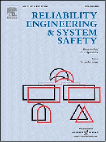 Availability and reliability of k-out-of-(M+N):G warm standby systems [An article from: Reliability Engineering and System Safety]