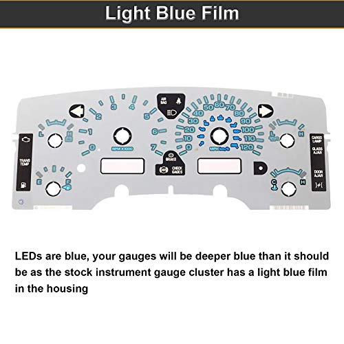 2 Urite2GO+Instrument+Speedometer+Replacement+Compatible