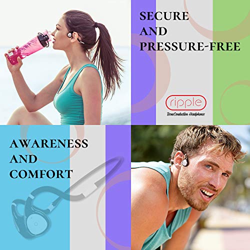 Foldable Bone Conduction Headset SendCord Ripple Bone Conducting