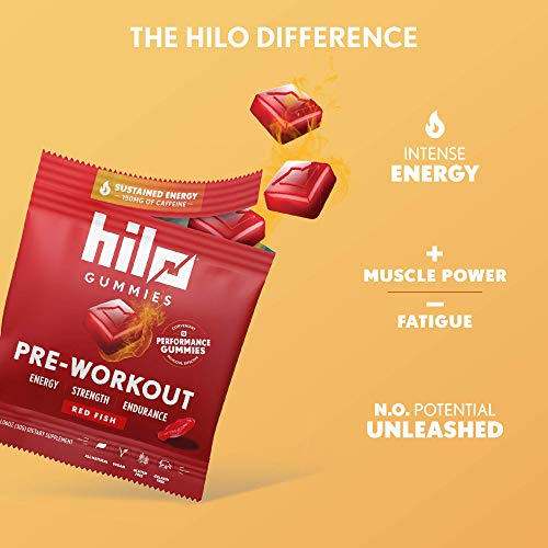 Hilo Active Wellness Gummies (Energize, 10 Count) Pricepulse