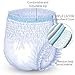 Wellness Absorbent Underwear w/NASA Technology (Pull-Ons), Medium (19-30