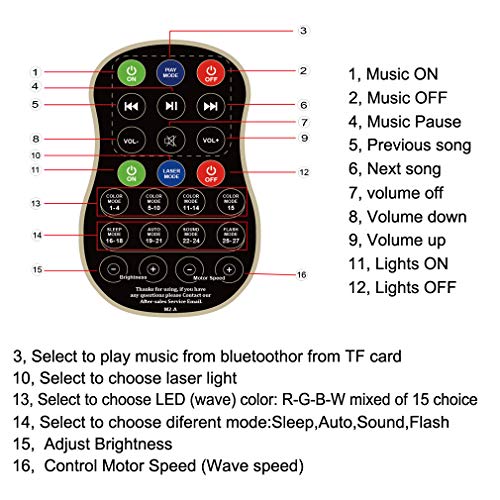 Galaxy Projector Lights KisMee New Version Starry Night Light Projector with Bluetooth Hi-Fi Speaker, Musical Nebula Star Light for Bedroom, Home Theatre, Room Décor, Kids Gift