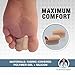 Dr. Frederick's Original Fabric Toe Protectors - 2 ct - Bunion Relief Toe Spacer Set - Fabrigrip Separator Caps for Men & Women
