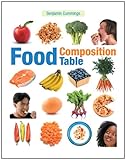 Food Composition Table by 