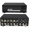 QiCheng&LYS Powered 4 Way 3 RCA Splitter Box 1 in 4 Out Composite Video Audio Distribution Duplicator with Power Adapter for Cable Box DVD DVR Analog TV Port (1 in 4 Out)