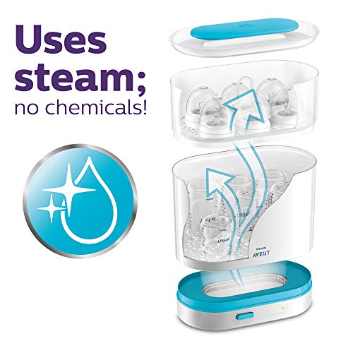 Philips Avent 3-in-1 Electric Steam Sterilizer for Baby Bottles, Pacifiers, Cups and More