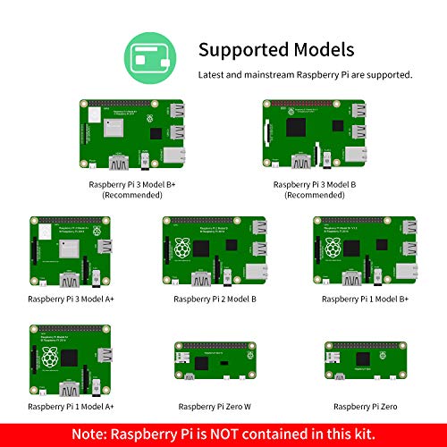6 Freenove+Raspberry+Processing+Tutorials+Components