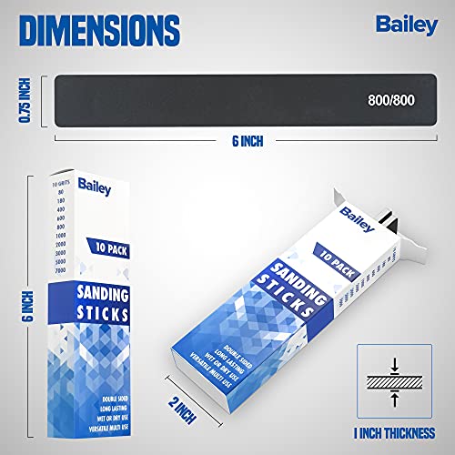 Sanding Sticks For Plastic Models, 10Pack Assorted Metal, & Wood