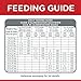Hill's Science Diet Puppy, Large Breed Puppy Premium Nutrition, Dry Dog Food, Chicken & Brown Rice, 15.5 lb Bag