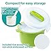Andcolors Microwave Rice Cooker Steamer - Complete Set - Makes 2 to 4 servings -Food Grade Plastic - Dishwasher Safe - Includes Rice Paddle & Measuring Cup .