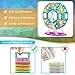 PerkyPack 95 Pcs Magnetic Blocks, Magnetic Tiles Building Blocks Set for Boys Girls Preschool Educational Construction Kit Magnet Stacking Toys for Kids Toddlers