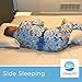iSleepFit Adult Sleep Positioner Training Belt to Eliminate Sleep-Related Positional Issues Like Snoring, GERD, Pain, and Wrinkles