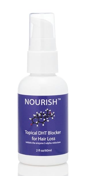 Topical DHT Blocker for Hair Loss 