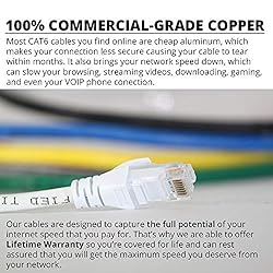 DynaCable Heavy Duty Cat6 Ethernet Copper LAN Cable