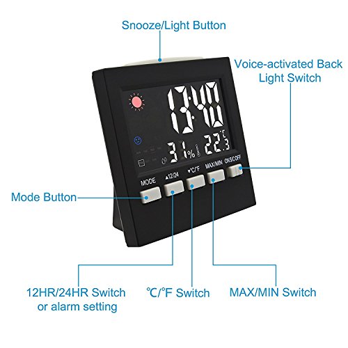 Купить Weather Channel Thermometer, Temperature and Humidity Monitor