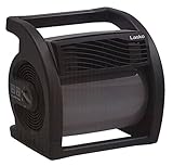 Lasko Max Performance Pivoting Utility Fan Model