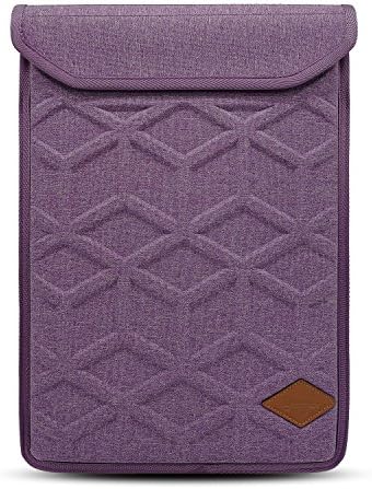 Lymmax Laptop Sleeve for 14 Inch HP/Dell/Lenovo/Asus/Acer/Computer Notebook Laptop Case Shockproof Carrying Bag Hardshell (Purple)