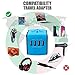 International Travel Adapter Universal Power Adapters Plug Converter Worldwide All in One with 4 USB Ports and AC Socket Perfect European Adaptor for US EU UK AUS Asia Europe Italy American (Blue)