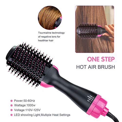 Techfire Hot Air Brush, Homidic 2 in 1 Hair Dryer ...