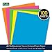iQ Multipurpose Neon Colored Copy Paper, Laser and Inkjet Compatible, 8.5 x 11 Inches, 24 Lb., 90 GSM, 100 Sheets (80115)