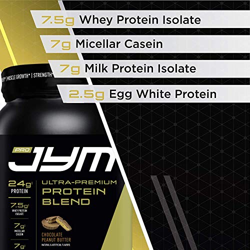 image for Pro Jym Protein Powder - Egg White, Milk, Whey Protein isolates & Mice