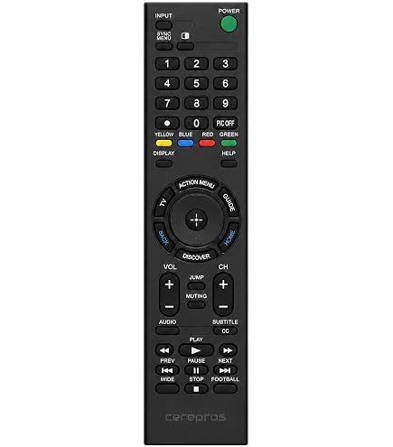 Amazon.com: Sony NSG-MR1 Remote Control for Google TV : Electronics