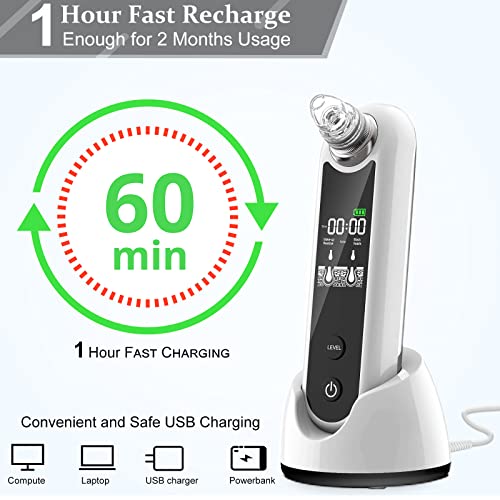 Eunon Blackhead Remover Vacuum 2022 Upgraded Strong Suction Rechargeable Lightweight Pore