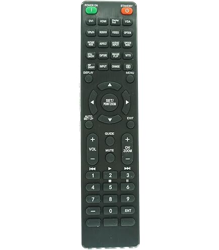Telecomando Sostitutivo Per Proiettori NEC: RD-469E, M282X, M322X, P502H E Altri Modelli (Vedi Lista) - Batterie AAA Non Incluse