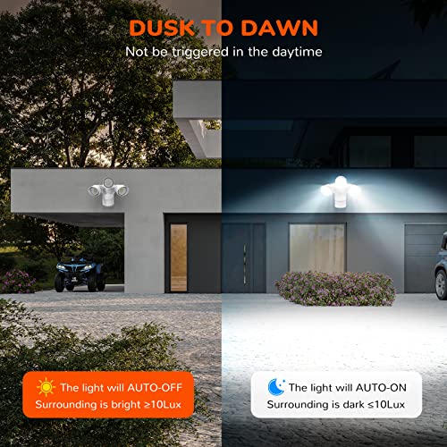 JJC 4000LM LED Security Lights,Motion Sensor Flood Light Outdoor,40W(350W Equiv.),IP65