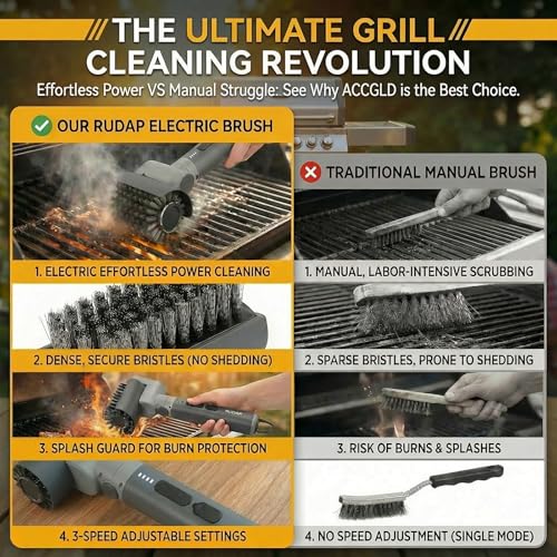 Electric Grill Brush, Cordless Rechargeable Grill Cleaner, 58W BBQ Cleaning Brush with 5200mAh Battery, 150-Min Runtime, 3 Speeds, Angle Adjustable, IPX7 Waterproof, Anti-Shedding for Outdoor Barbecue