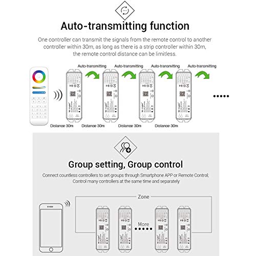 5 in 1 LED Controller, Mi Light RGBW RGBWW W/CW RGBCCT Controller, Compatible with Amazon Alexa Voice Control, 2.4G Wireless 15A Led Strip Light WiFi APP Bridge, Wireless Control Dimmer for 5050 Strip