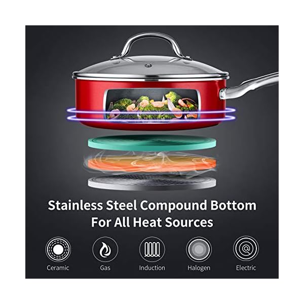 HITECLIFE Saute Pan with Lid, 3.2L Nonstick Jumbo Cooker with Induction Base, Stainless Handle Steel Aluminum Deep Frying Pan, Heat Evenly, PFOA-Free, Red